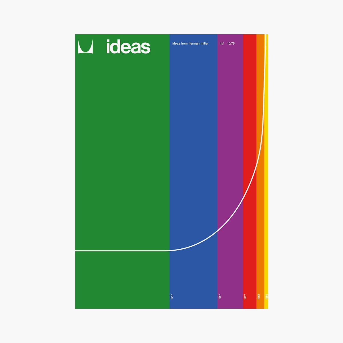 Ideas Unramed Poster